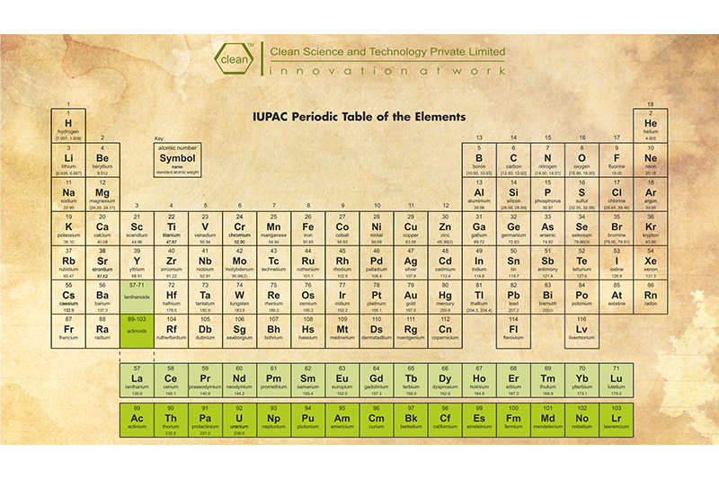 Two Signs: Portfolio | Clean Science and Technology