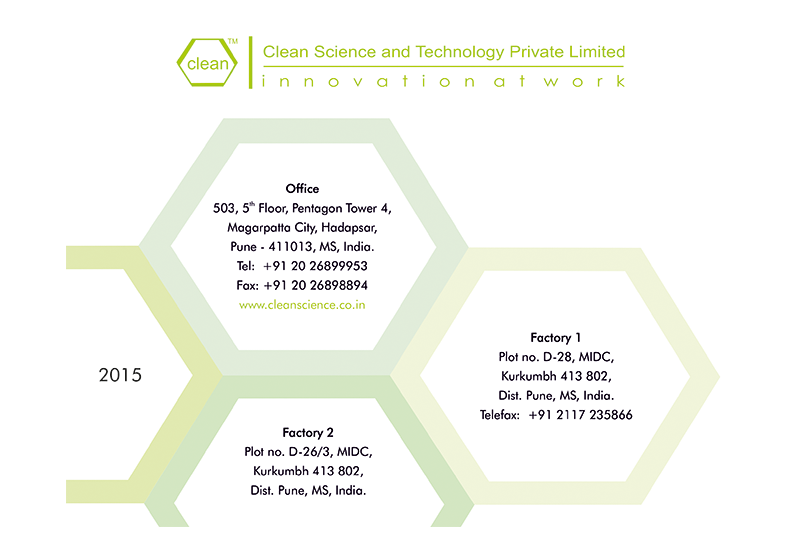 Two Signs: Portfolio | Clean Science and Technology