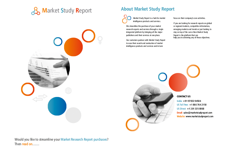 Two Signs: Portfolio | Market Study Report